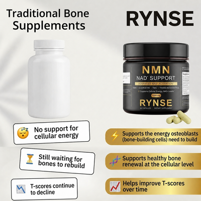 Rynse NMN Bone Complex