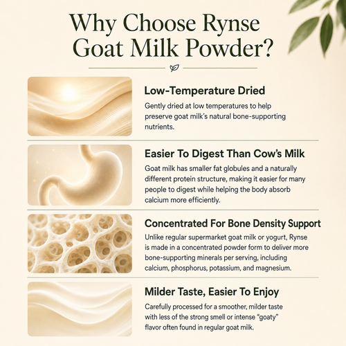 Rynse Goat Milk Powder